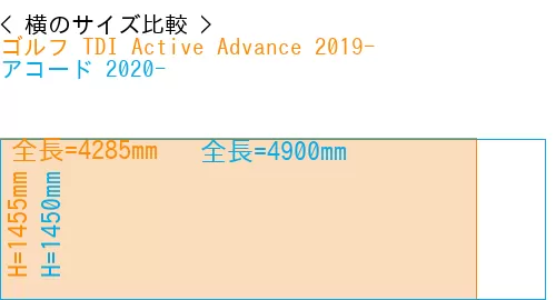 #ゴルフ TDI Active Advance 2019- + アコード 2020-